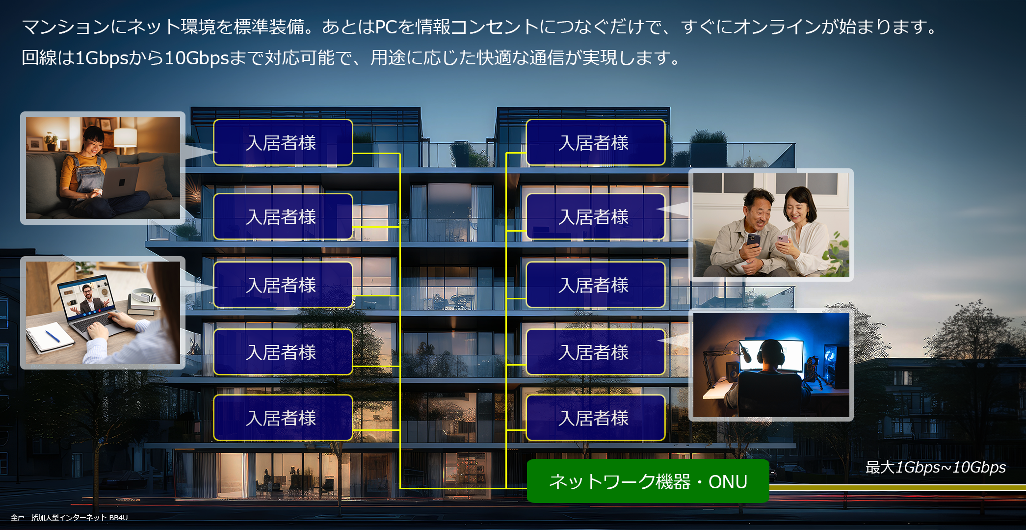 全戸一括加入型インターネット「BB4U」設備