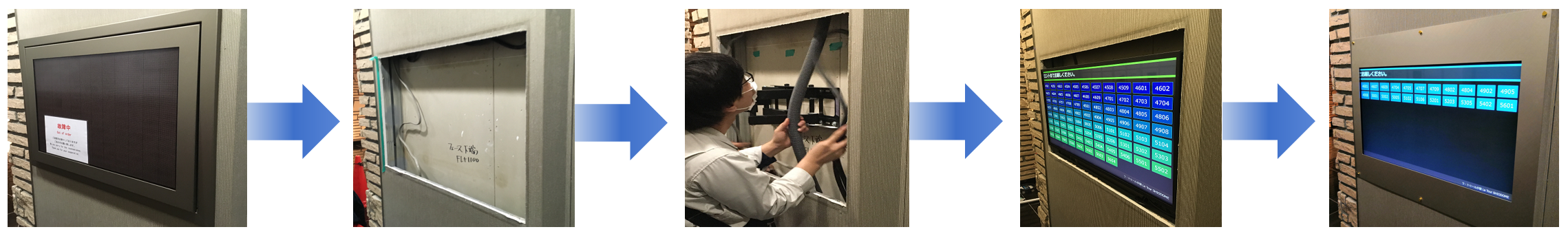 部屋番号表示システムリプレイス